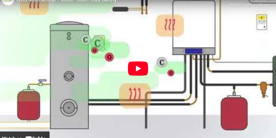 Diagram showing boiler room gas safety with carbon monoxide emissions.